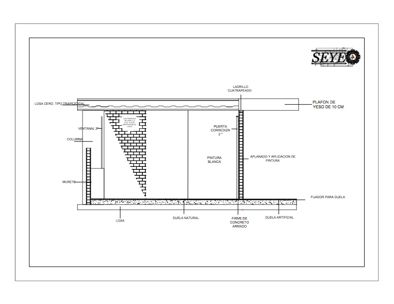 service-renovation